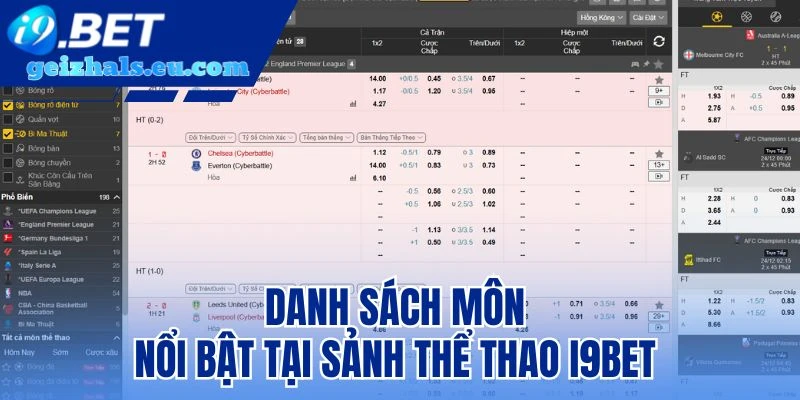 Danh sách môn nổi bật tại sảnh thể thao I9bet Danh sách môn nổi bật tại sảnh thể thao I9bet
